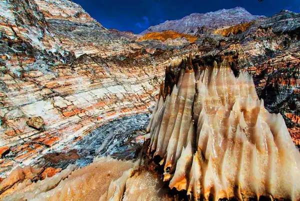 تعبیر خواب نمک از امام صادق تعبیر خواب نمک حضرت یوسف تعبیر خواب نمک برای دختر مجرد تعبیر خواب معدن نمک تعبیر خواب نمک امام رضا تعبیر خواب نمک گرفتن از دیگران تعبیر خواب نمک پاشیدن روی سر تعبیر خواب نمک برای زن متاهل