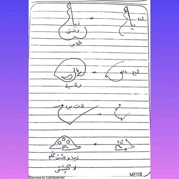مدل امضا کودکانه + در ادامه چند مدل امضا آسان را مشاهده می کنید که می تواند الهام بخش طراحی یک امضای کودکانه و مدرن باشد